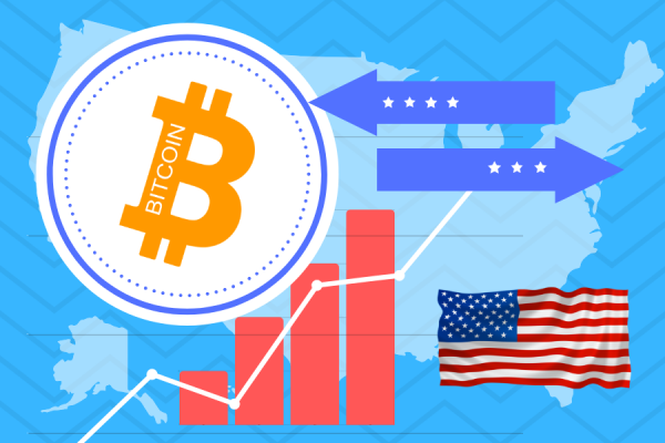 Crypto Trading in USA